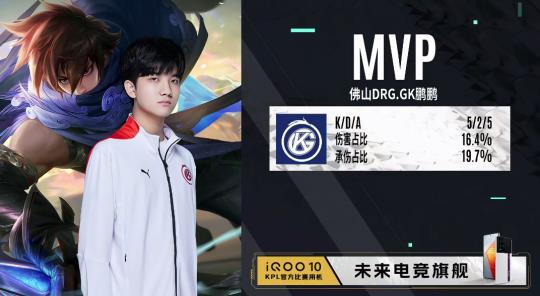 体管理同样 体管理同样